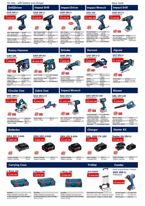 Bosch Philippines .